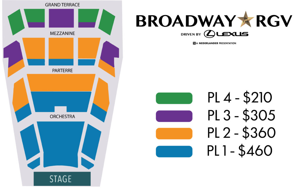 26 27 PL ChartV3 Mcallen Convention Center | McAllen Performing Arts Center
